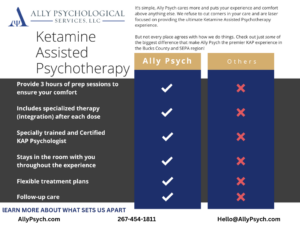 Benefits of KAP at Ally Psych in Doylestown